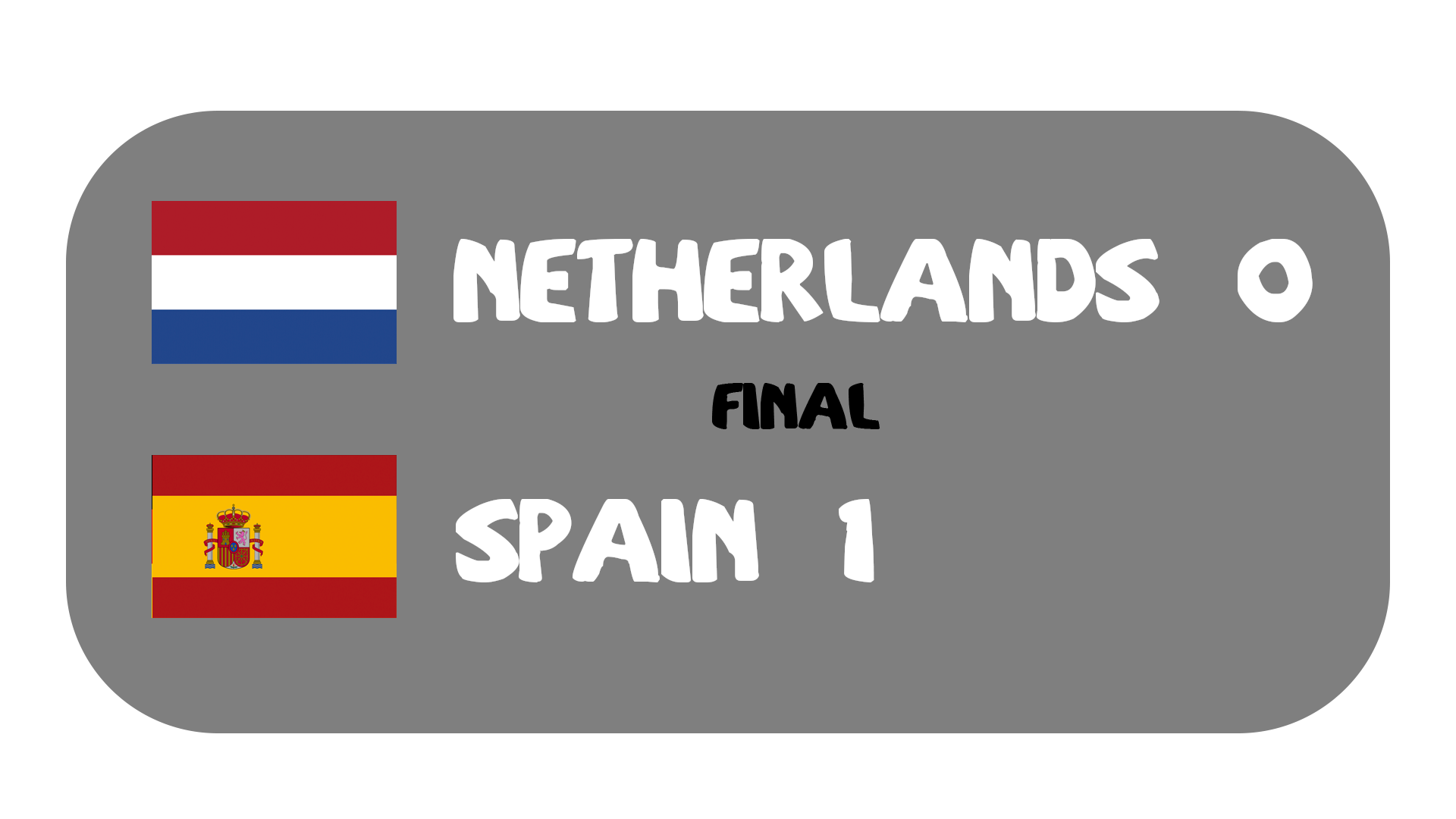 Netherlands vs Spain 2010