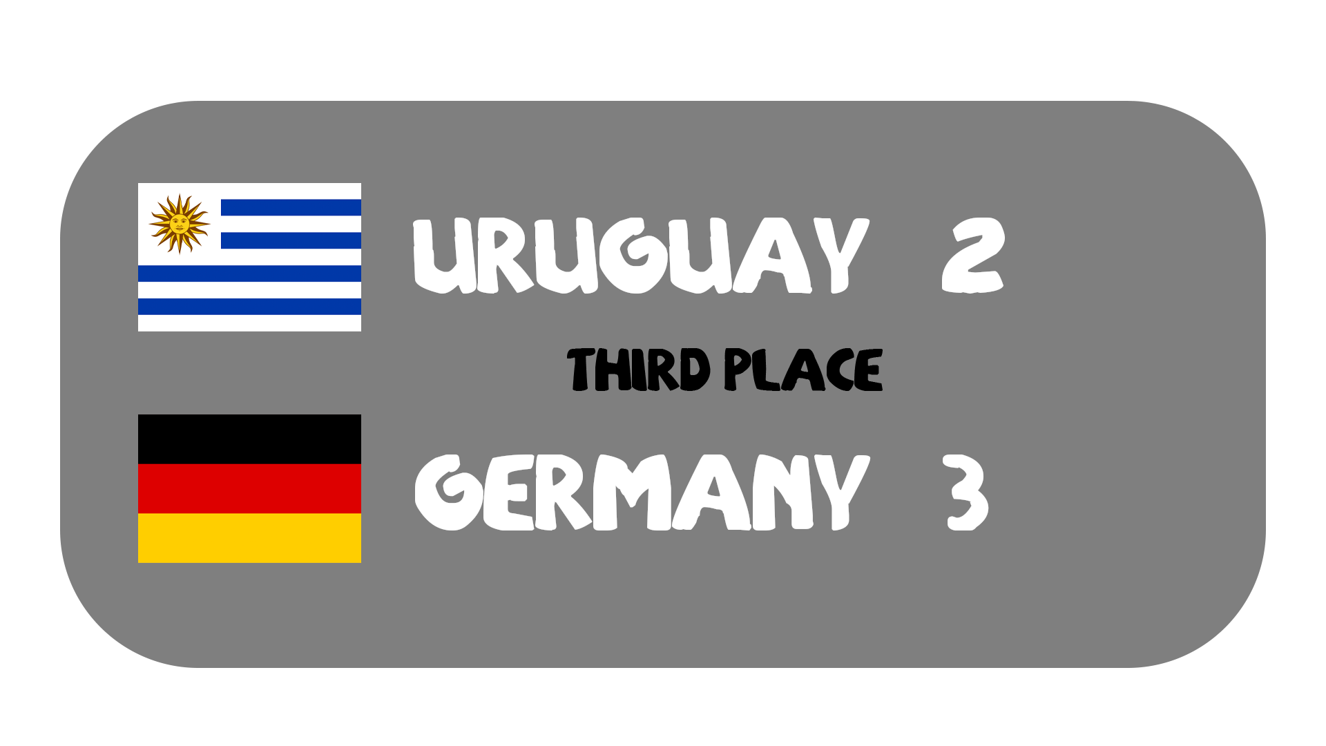 Uruguay vs Germany 2010