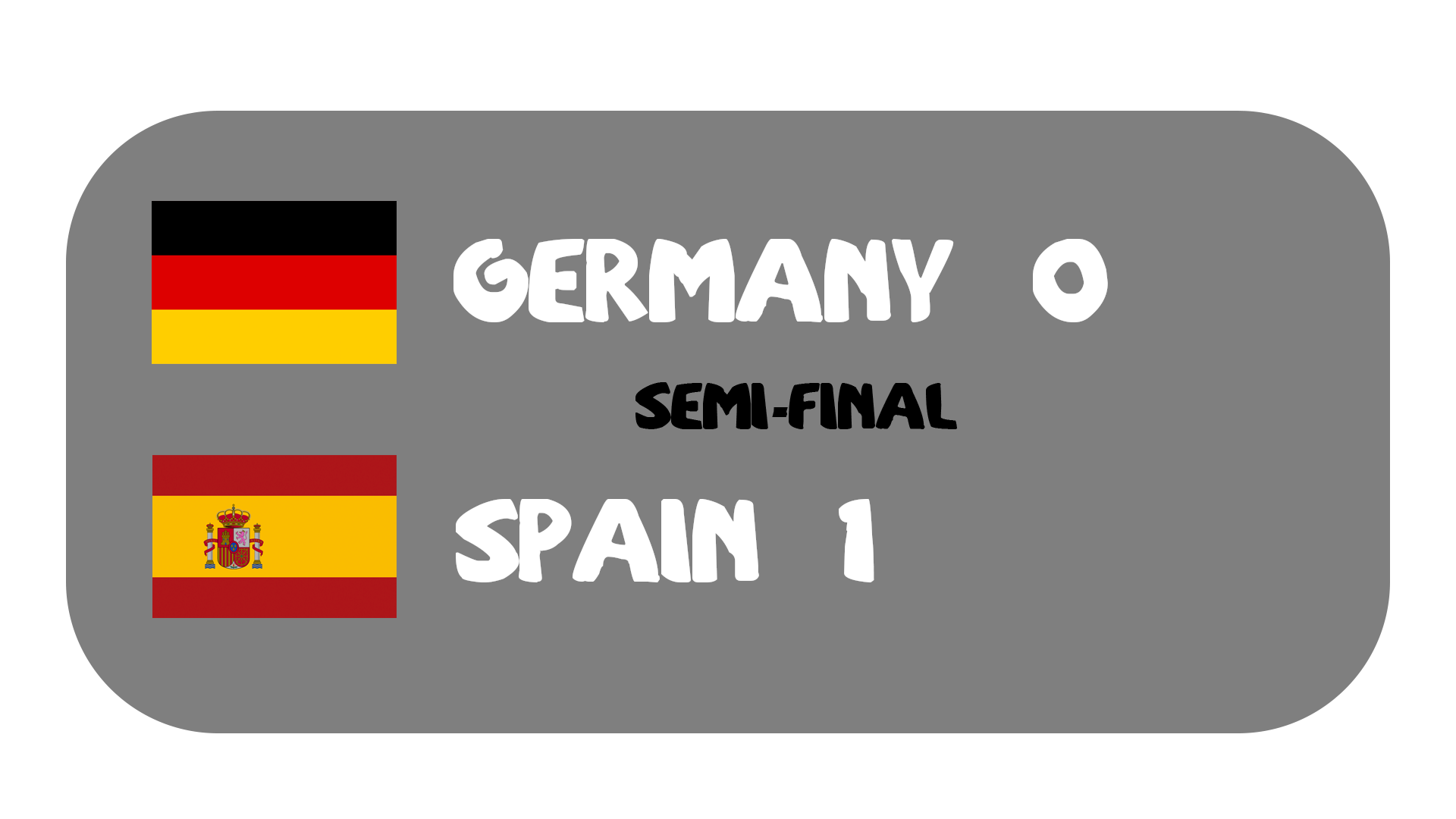 Germany vs Spain 2010