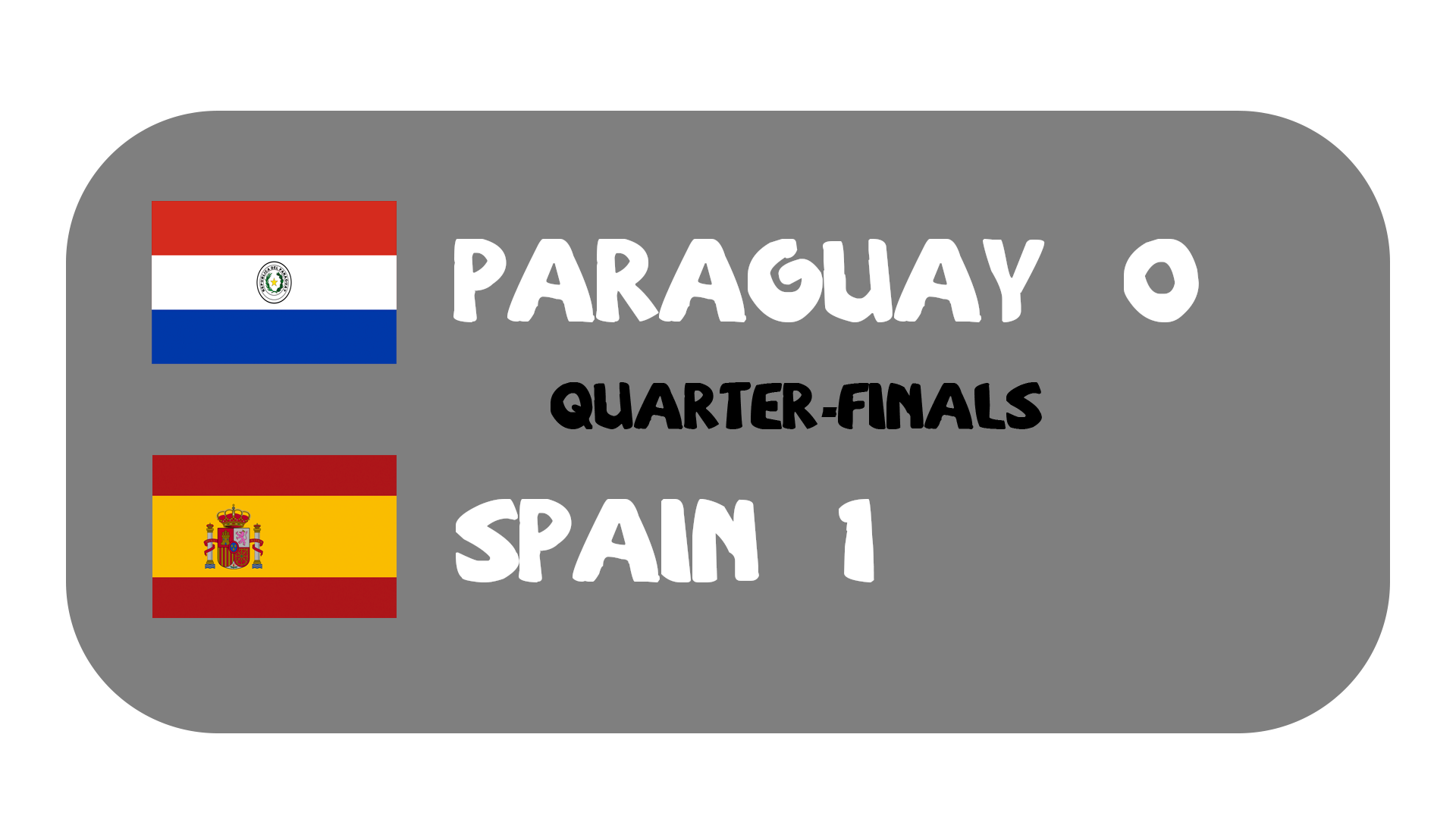 Paraguay vs Spain 2010