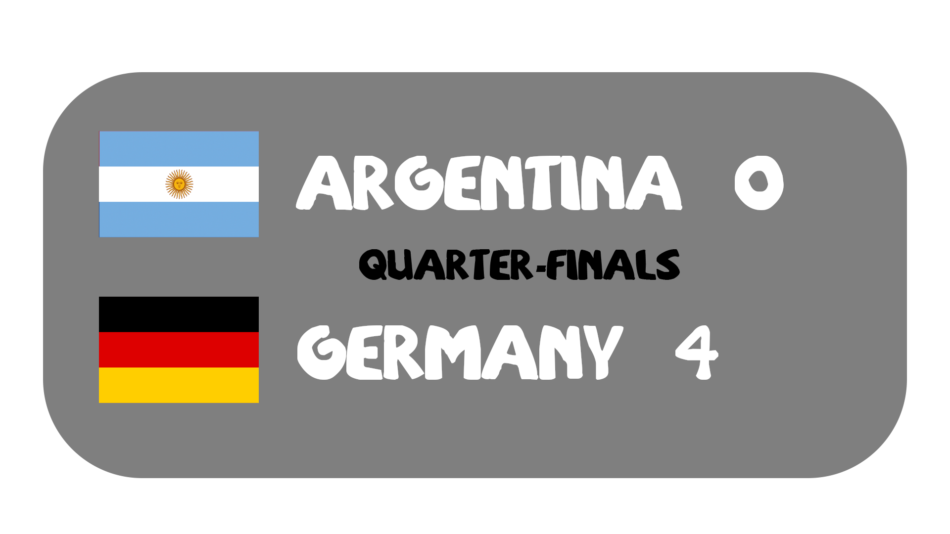 Argentina vs Germany 2010