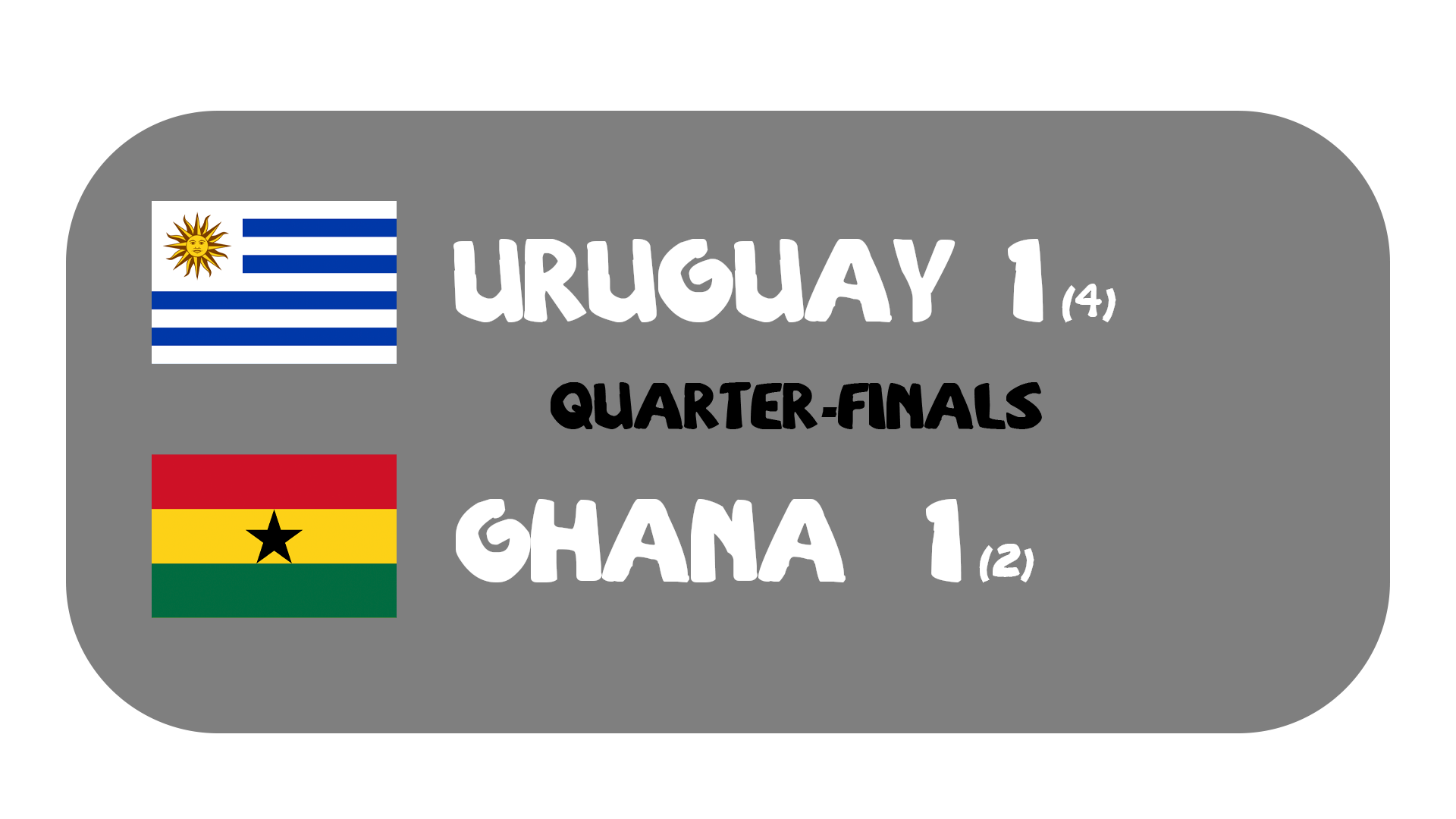 Uruguay vs Ghana 2010